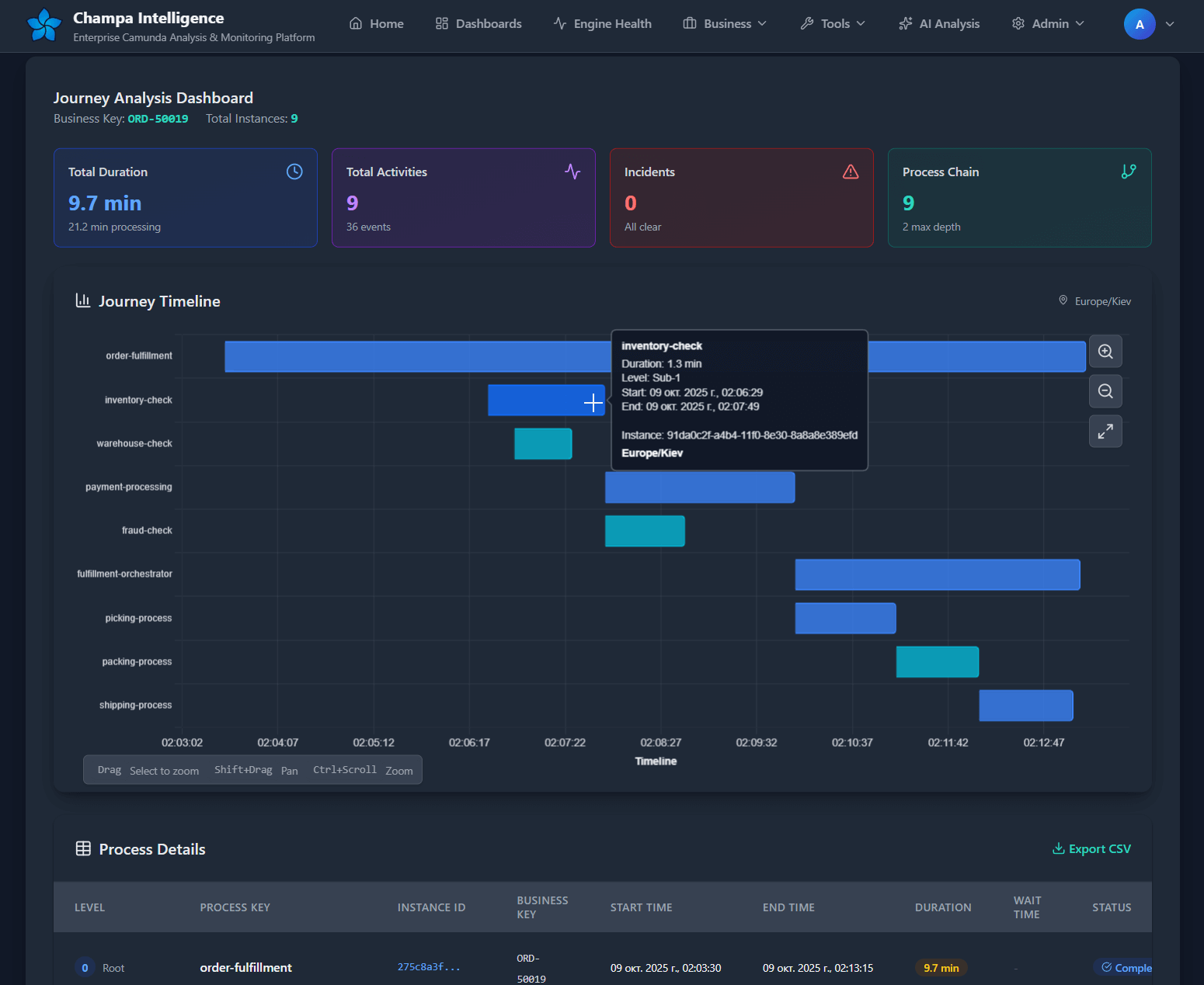 Deep Intelligence Dashboard