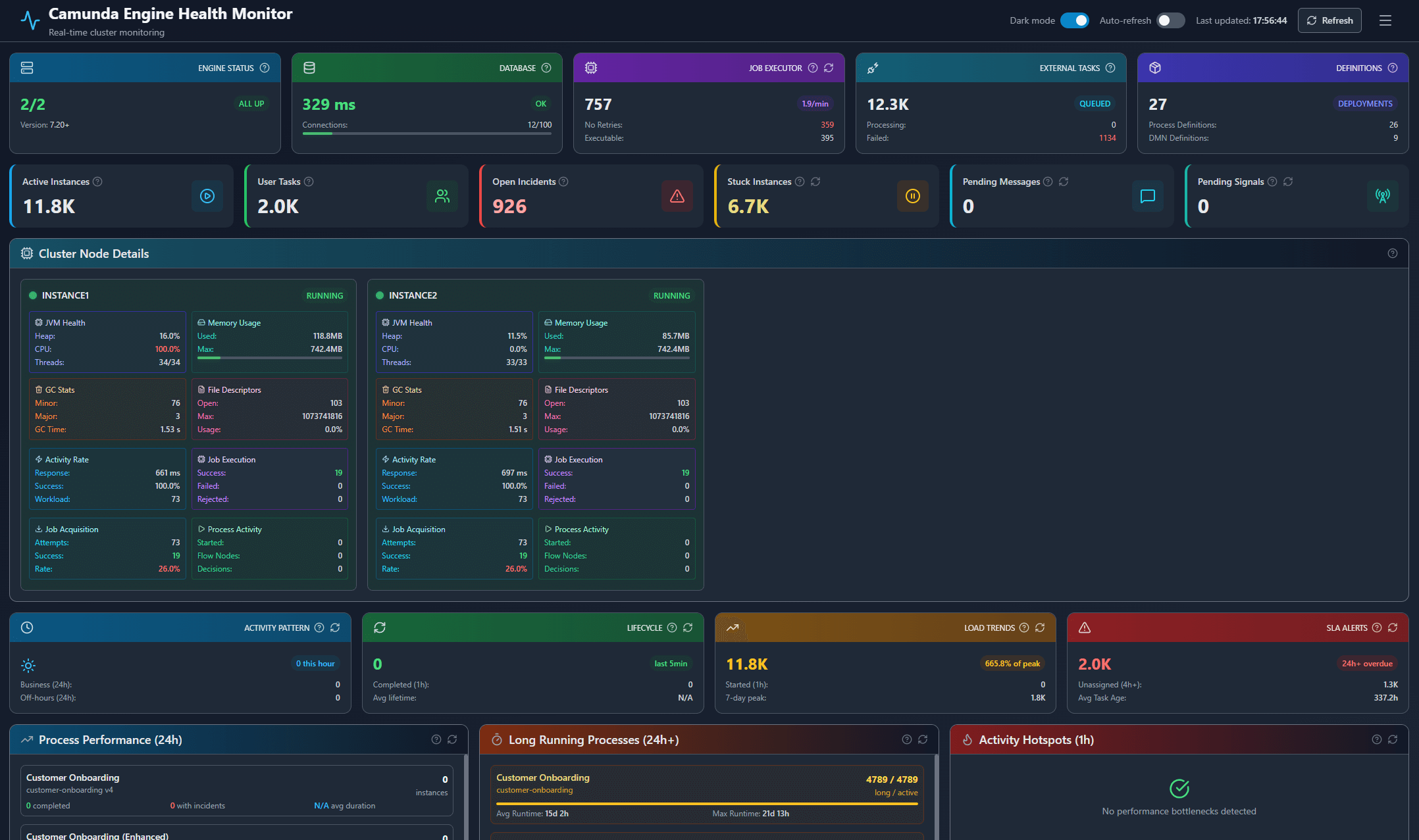 Engine Health Dashboard